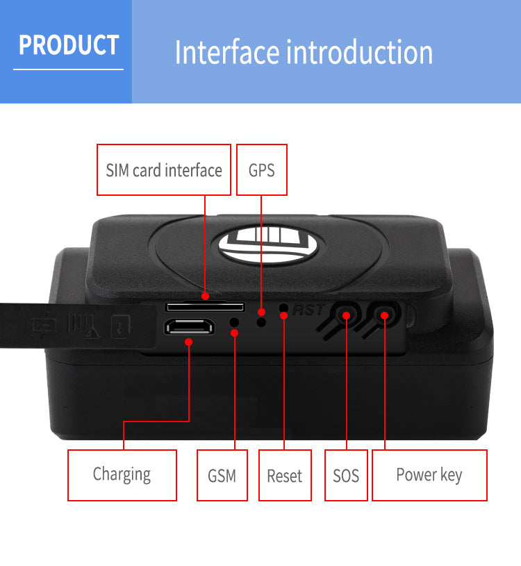 GPS Locator | Real-Time Vehicle Tracking Device with Magnet
