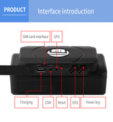 GPS Locator | Real-Time Vehicle Tracking Device with Magnet